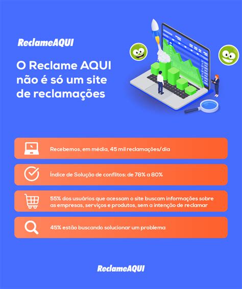 technoticia is é confiável|Todas as reclamações .